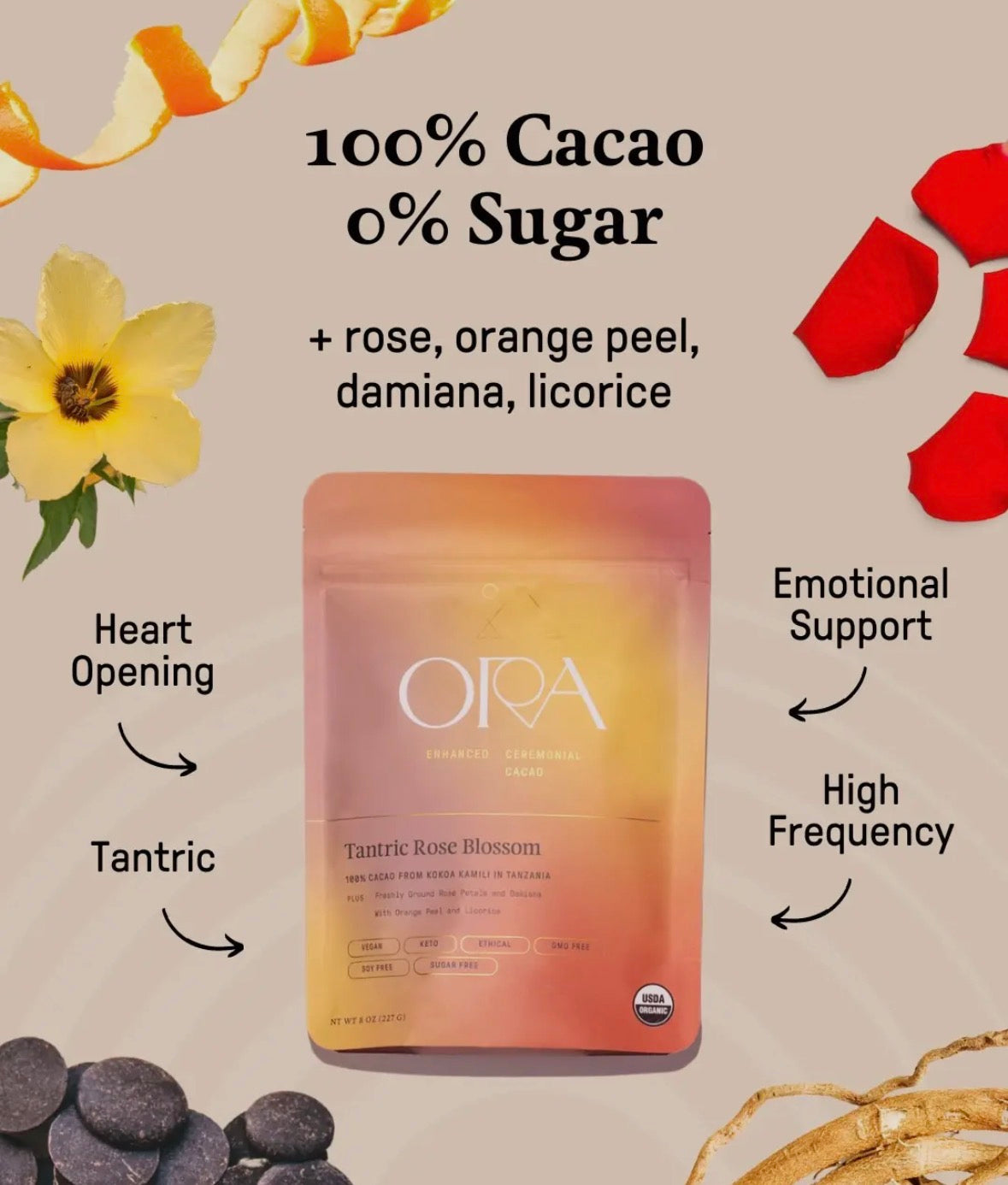 Ceremonial Cacao